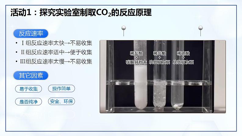 6.3 二氧化碳的实验室制取-初中化学九年级上册同步教学课件（人教版2024）第5页