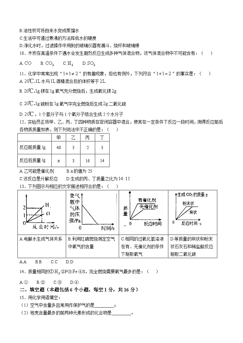 河南省洛阳市地矿双语学校2024-2025学年九年级上学期期中考试化学试卷(无答案)第2页