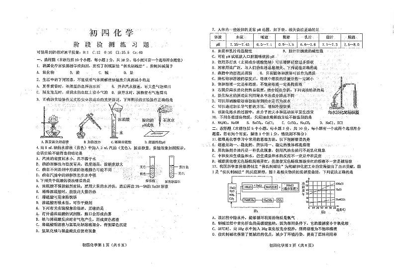 山东省烟台市芝罘区（五四制）2024-2025学年九年级上学期期中考试化学试题第1页