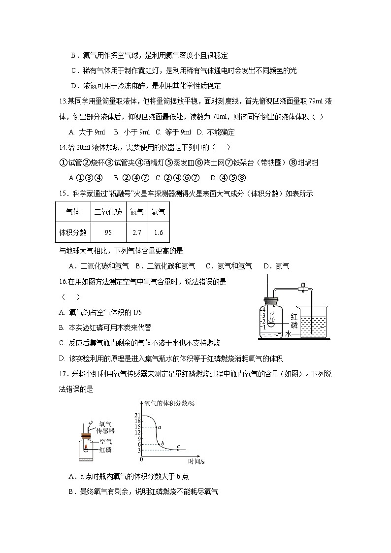 山东省宁津县大庄中学2024-2025学年八年级上学期期中检测化学试题03