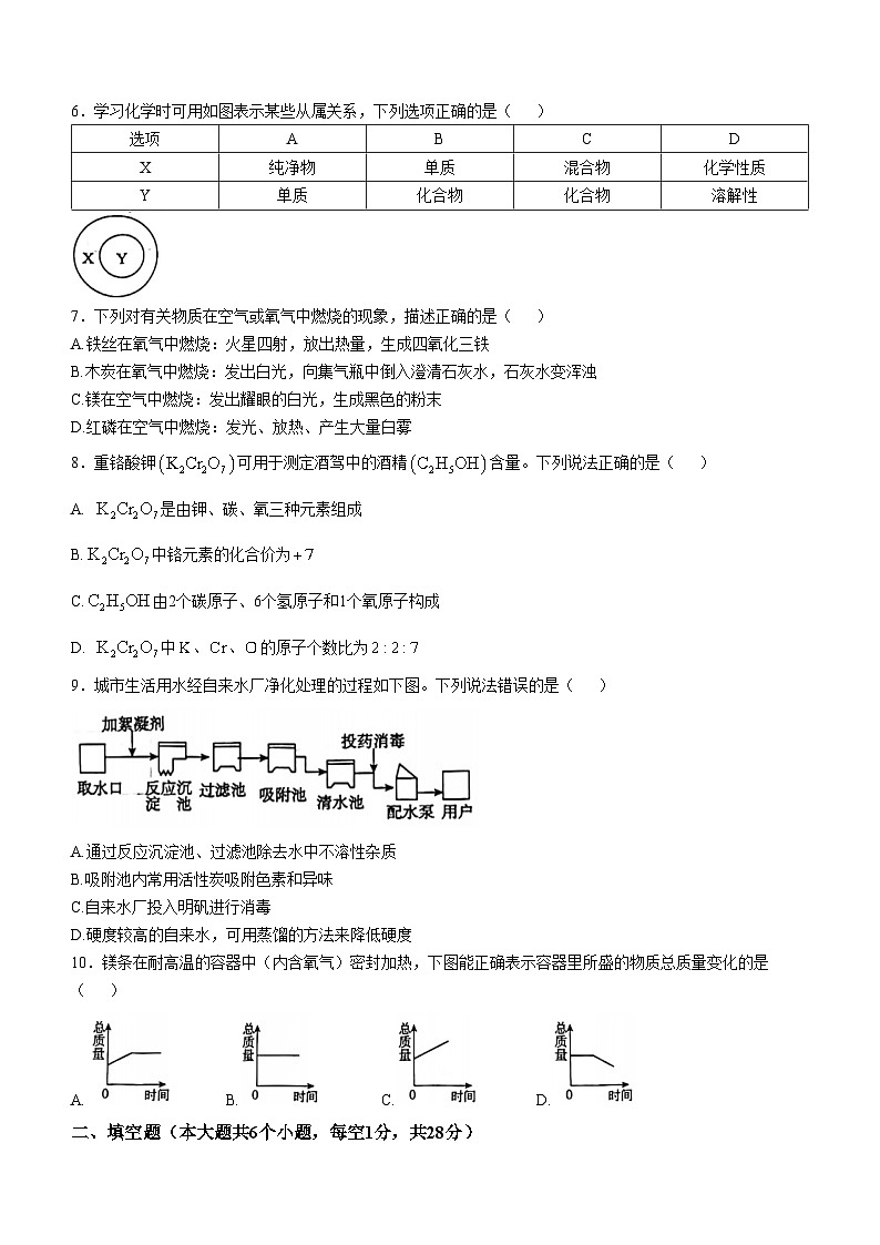 河北省保定市定兴县第二中学2024-2025学年九年级上学期11月期中化学试题(无答案)第2页