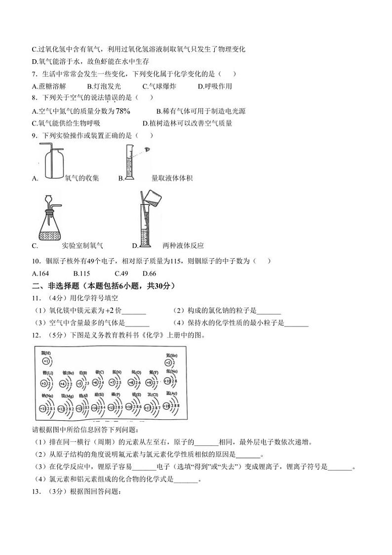 山东省菏泽市鄄城县2024～～2025学年九年级上学期期中考试化学试题(含答案)第2页