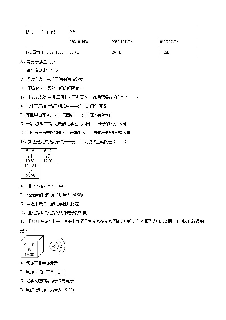人教版九年级化学上册同步测试优选卷第三单元物质构成的奥秘A卷(原卷版+解析)第3页