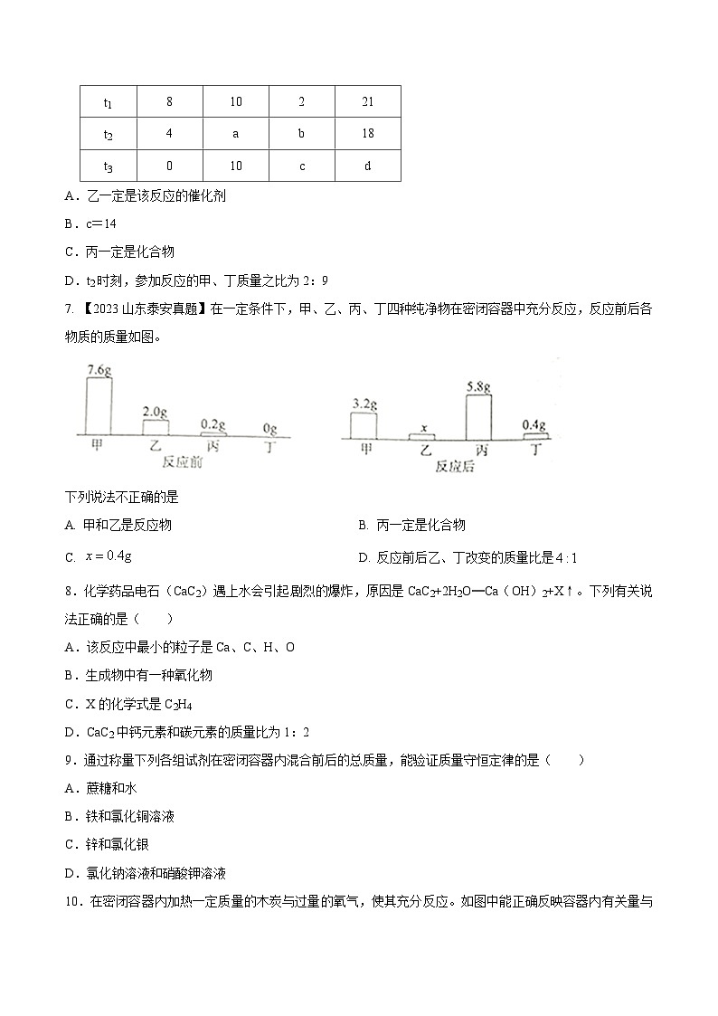 人教版九年级化学上册同步测试优选卷第五单元化学方程式A卷(原卷版+解析)第2页