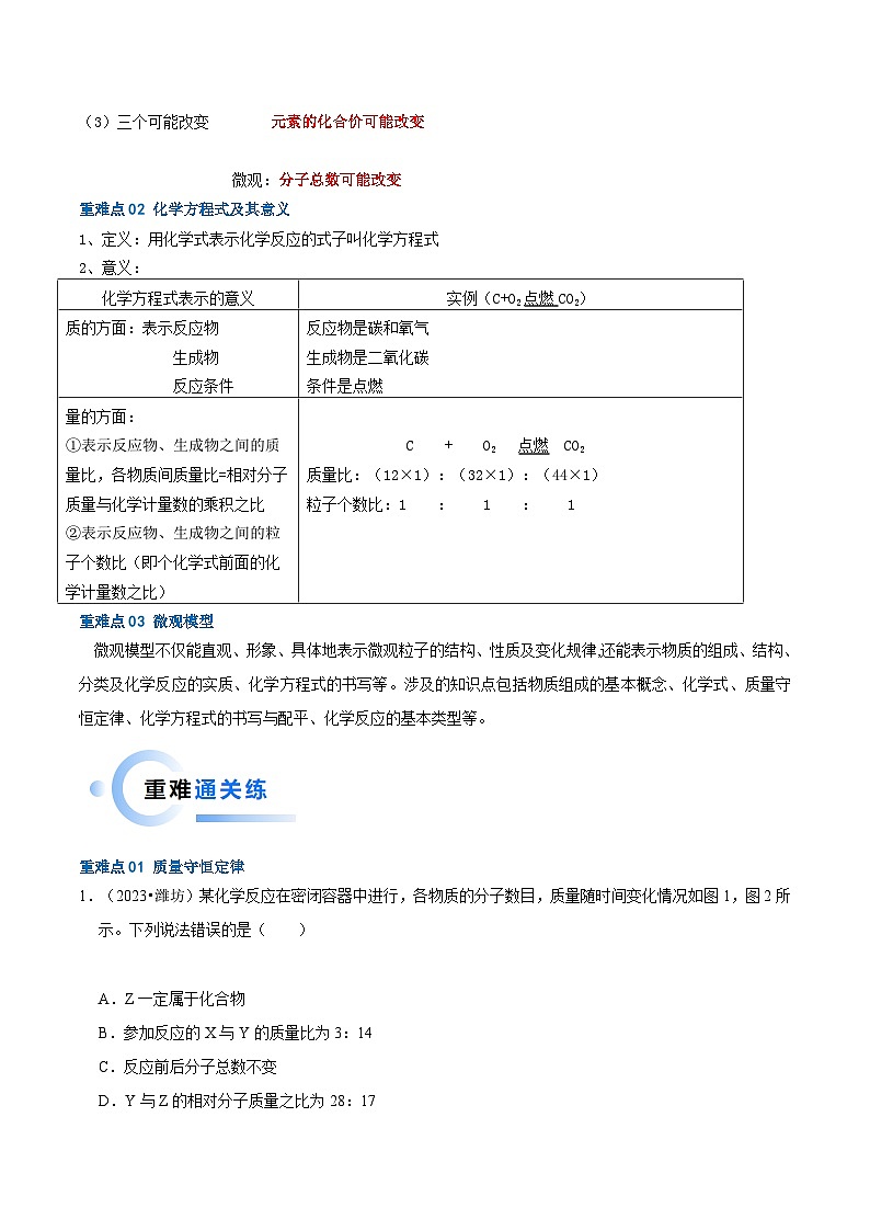 中考化学【热点·重点·难点】专练(全国通用)重难点04质量守恒定律化学方程式微观模型(原卷版+解析)第2页