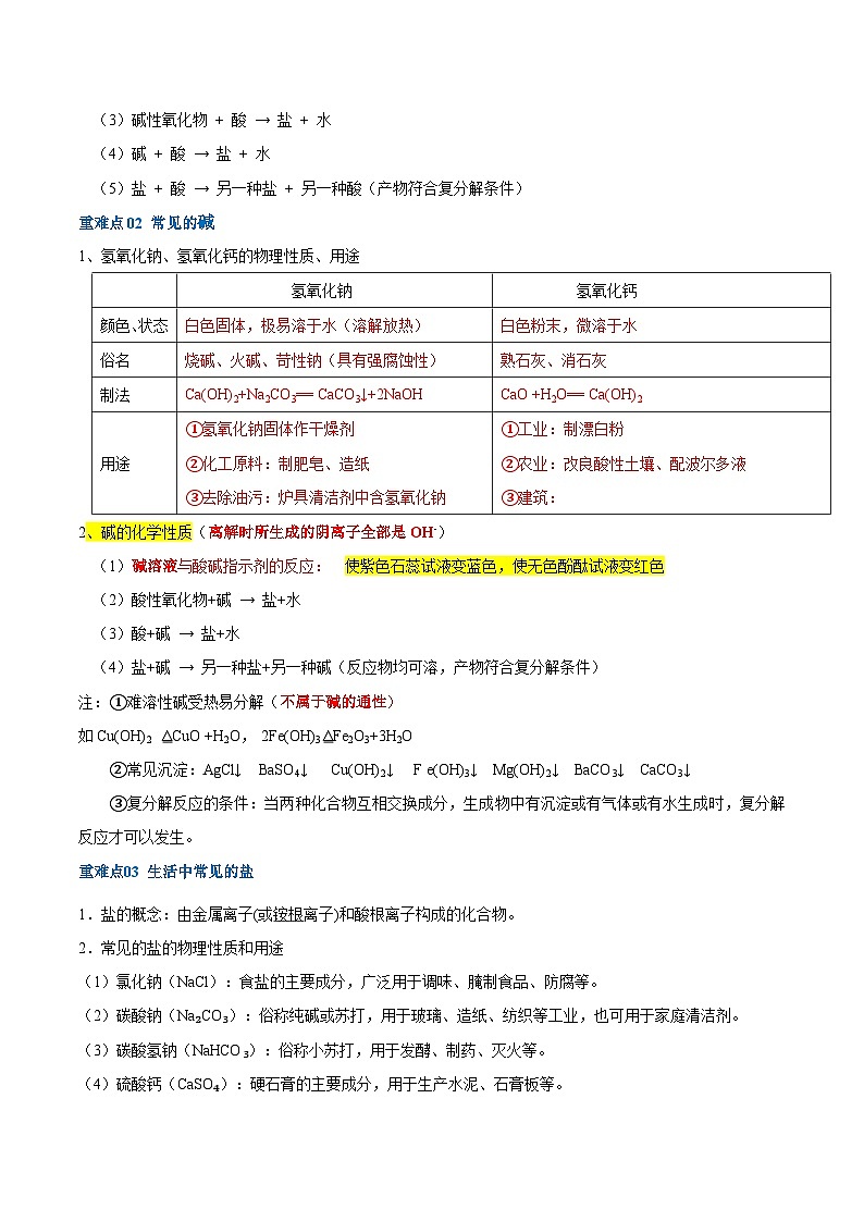 中考化学【热点·重点·难点】专练(全国通用)重难点08酸碱盐(原卷版+解析)第2页