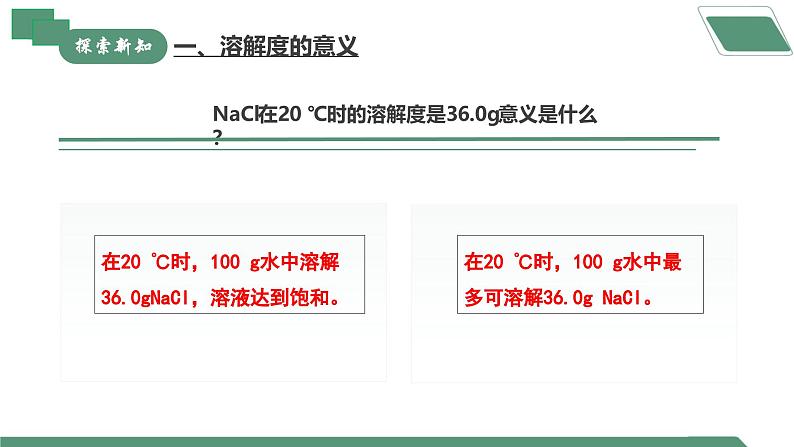 【核心素养】课题2第2课时《溶解度》课件PPT第5页