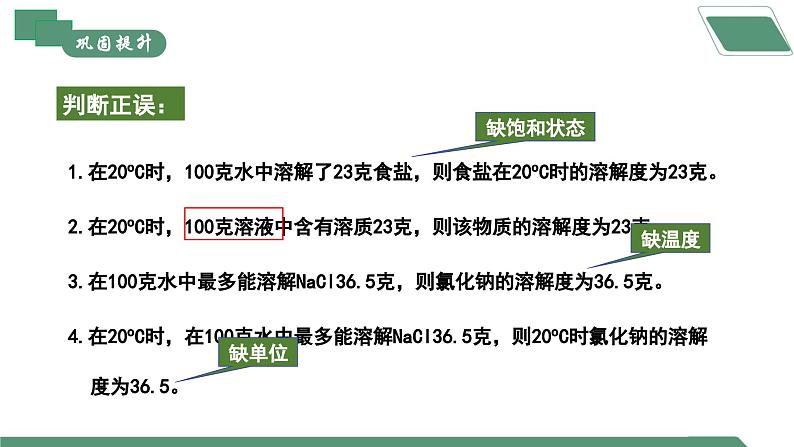 【核心素养】课题2第2课时《溶解度》课件PPT第6页