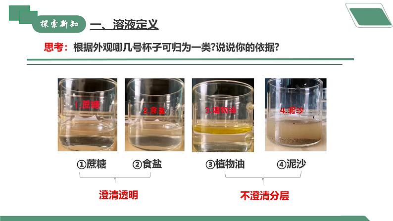 【核心素养】课题1第1课时《溶液及其应用》课件PPT+教学设计+同步练习（含答案和教学反思）07