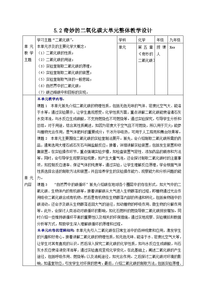 5.2  二氧化碳的实验室制法第1页