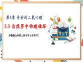 【大单元整体教学】沪教版（全国）化学九年级上册 5.3自然界中的碳循环 课件+教学设计