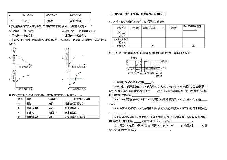 九年级化学学科试题第2页