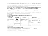人教版（2024）初中化学九年级上册  第一单元 课题1　物质的变化和性质练习题