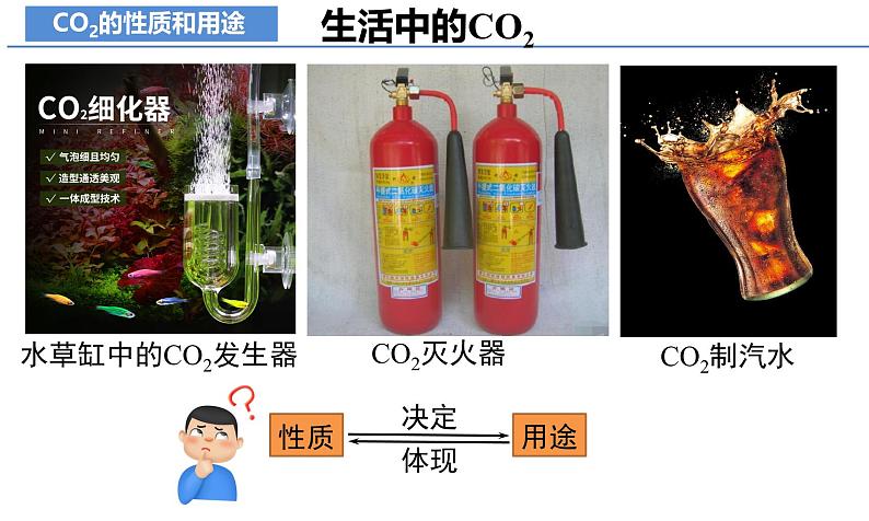 课题2 碳的氧化物（第1课时）（教学课件）--2024-2025学年度九年级化学上册同步高效课堂（人教版2024）07