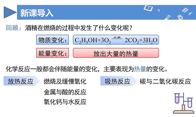 课题2 化石能源的合理利用（教学课件）-2024-2025学年九年级化学上册同步高效课堂（人教版2024）第4页