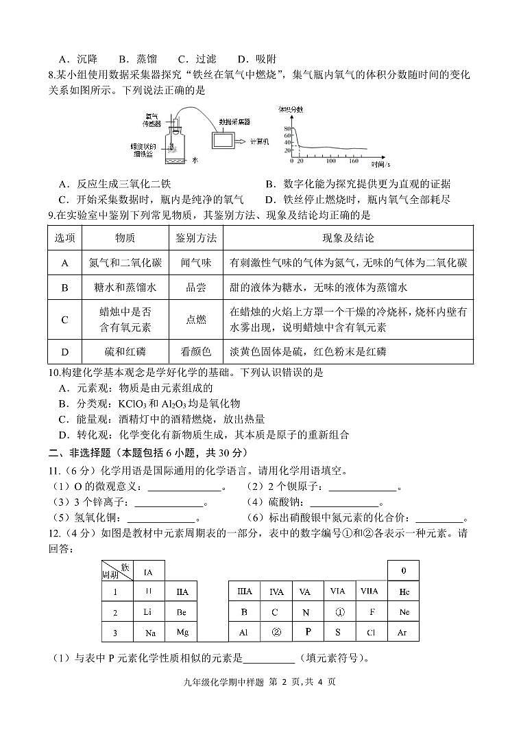 （教研室提供）山东省菏泽市定陶区2024-2025学年九年级上学期期中考试化学试题第2页