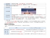 第五单元 化学反应的定量关系（单元知识清单）-人教版（2024）初中化学九年级上册