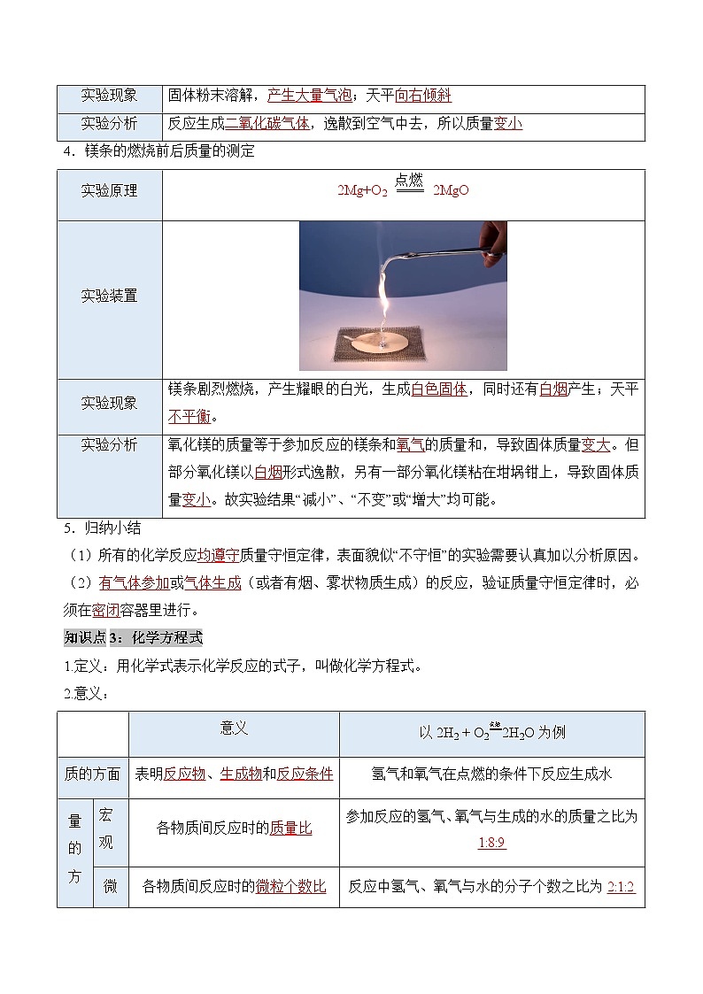 第五单元 化学反应的定量关系（单元知识清单）-人教版（2024）初中化学九年级上册03