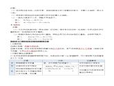 第五单元 化学反应的定量关系（单元知识清单）-人教版（2024）初中化学九年级上册