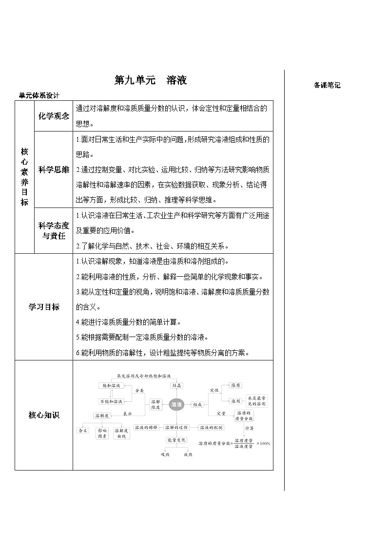 人教版（2024）九年级化学下册第1课时 溶液的形成 教案第1页