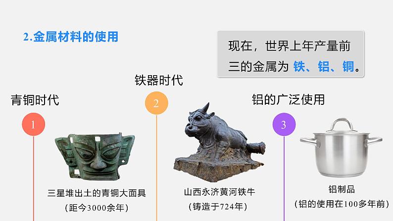 人教版2024九年级下册化学 课题1 金属材料 课件+教案+同步练习含答案06