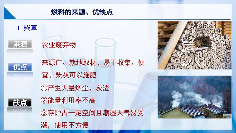 跨学科实践活动3 调查家用燃料的变迁与合理使用 第7页