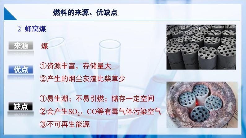 跨学科实践活动3 调查家用燃料的变迁与合理使用 第8页