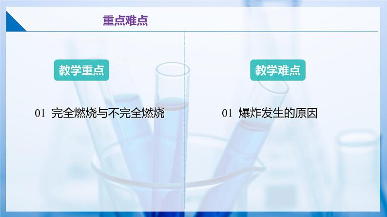 沪教版九上化学  4.1 化学反应发生的条件（第二课时）（课件+练习）03