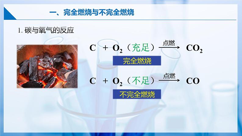 沪教版九上化学  4.1 化学反应发生的条件（第二课时）（课件+练习）06