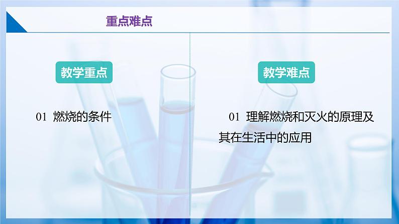 沪教版九上化学  4.1 化学反应发生的条件（第一课时）（课件+练习）03