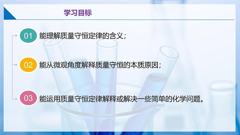 4.2 化学反应中的质量关系（第二课时） 第2页