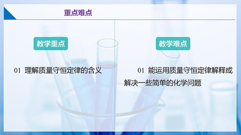 4.2 化学反应中的质量关系（第二课时） 第3页