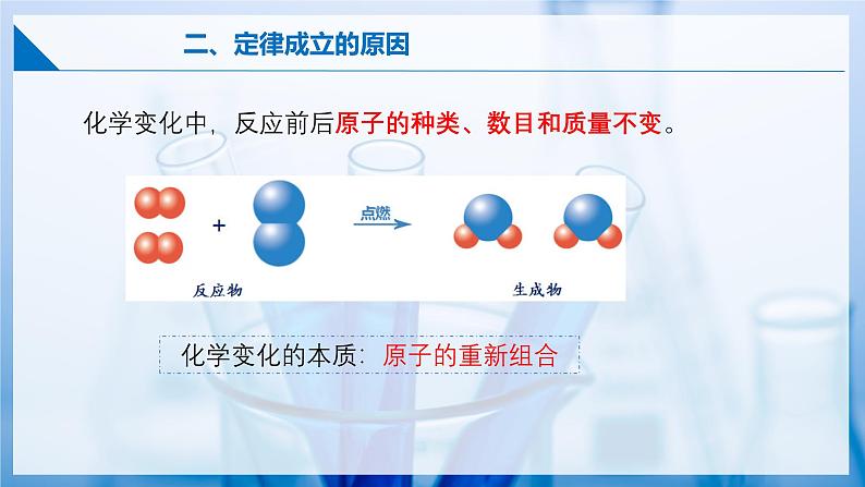 4.2 化学反应中的质量关系（第二课时） 第8页