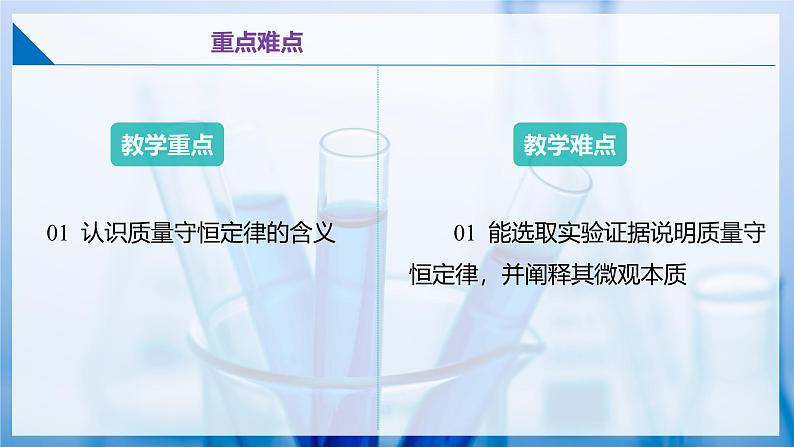 沪教版九上化学  4.2 化学反应中的质量关系（第一课时）（课件+练习）03