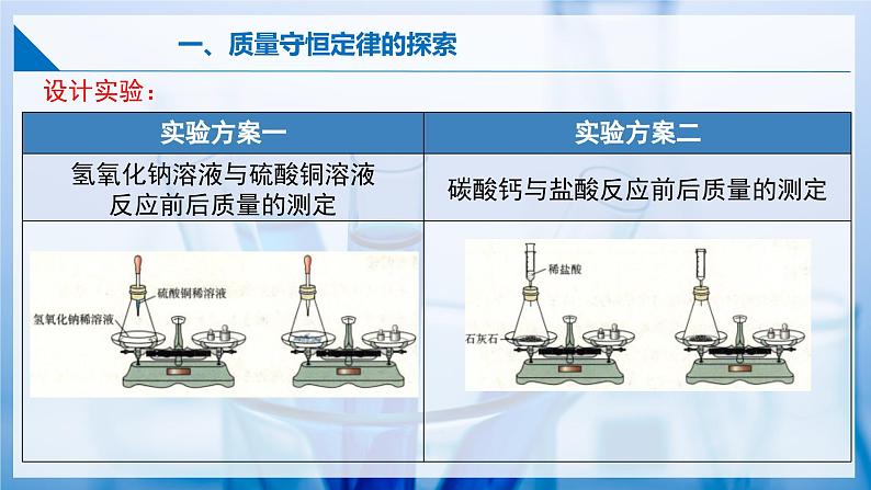 沪教版九上化学  4.2 化学反应中的质量关系（第一课时）（课件+练习）08