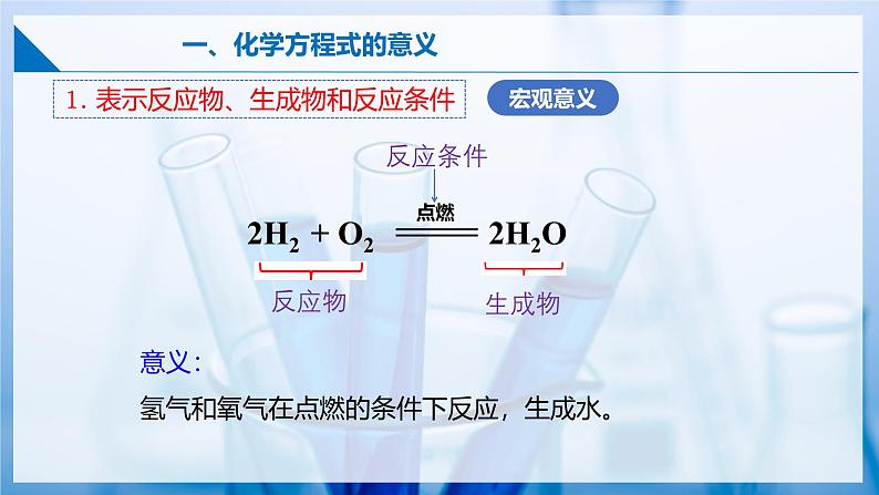 4.3 化学方程式的书写及应用（第二课时） 第6页