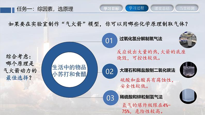 第五单元 课题2 化学方程式第3课时根据化学方程式进行简单计算课件-2024-2025学年九年级化学人教版（2024）上册05