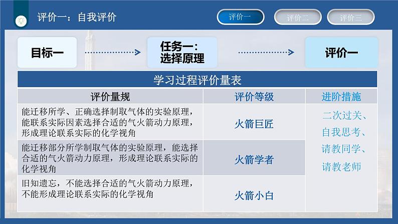 第五单元 课题2 化学方程式第3课时根据化学方程式进行简单计算课件-2024-2025学年九年级化学人教版（2024）上册06