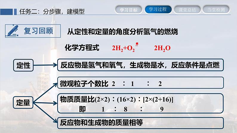 第五单元 课题2 化学方程式第3课时根据化学方程式进行简单计算课件-2024-2025学年九年级化学人教版（2024）上册08