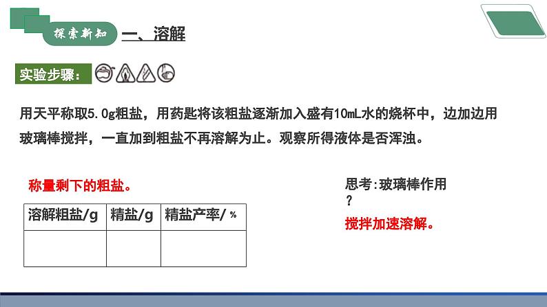 【核心素养】《实验活动7粗盐中难溶性杂质的去除》课件PPT第6页