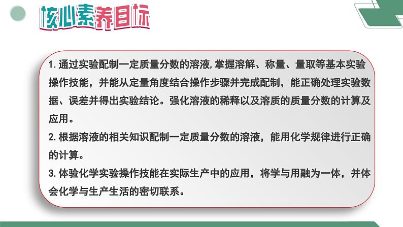 【核心素养】《实验活动6一定溶质质量分数的氯化钠溶液的配制》课件PPT第2页