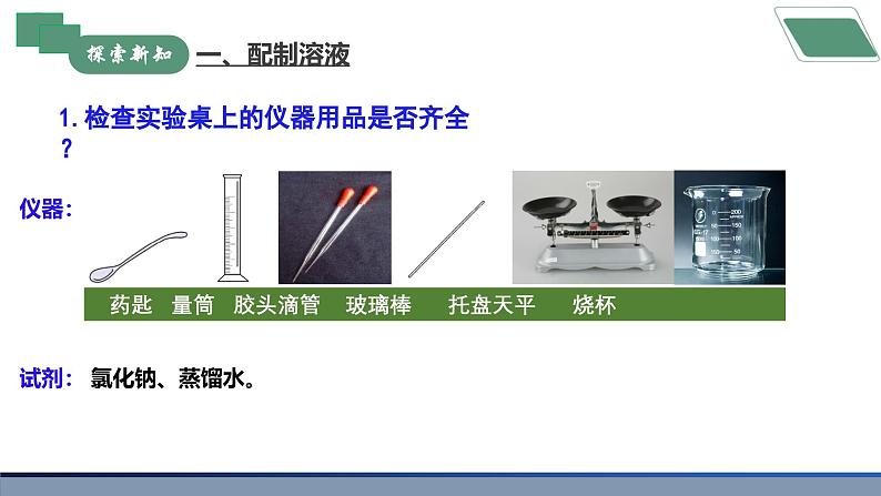 【核心素养】《实验活动6一定溶质质量分数的氯化钠溶液的配制》课件PPT第6页