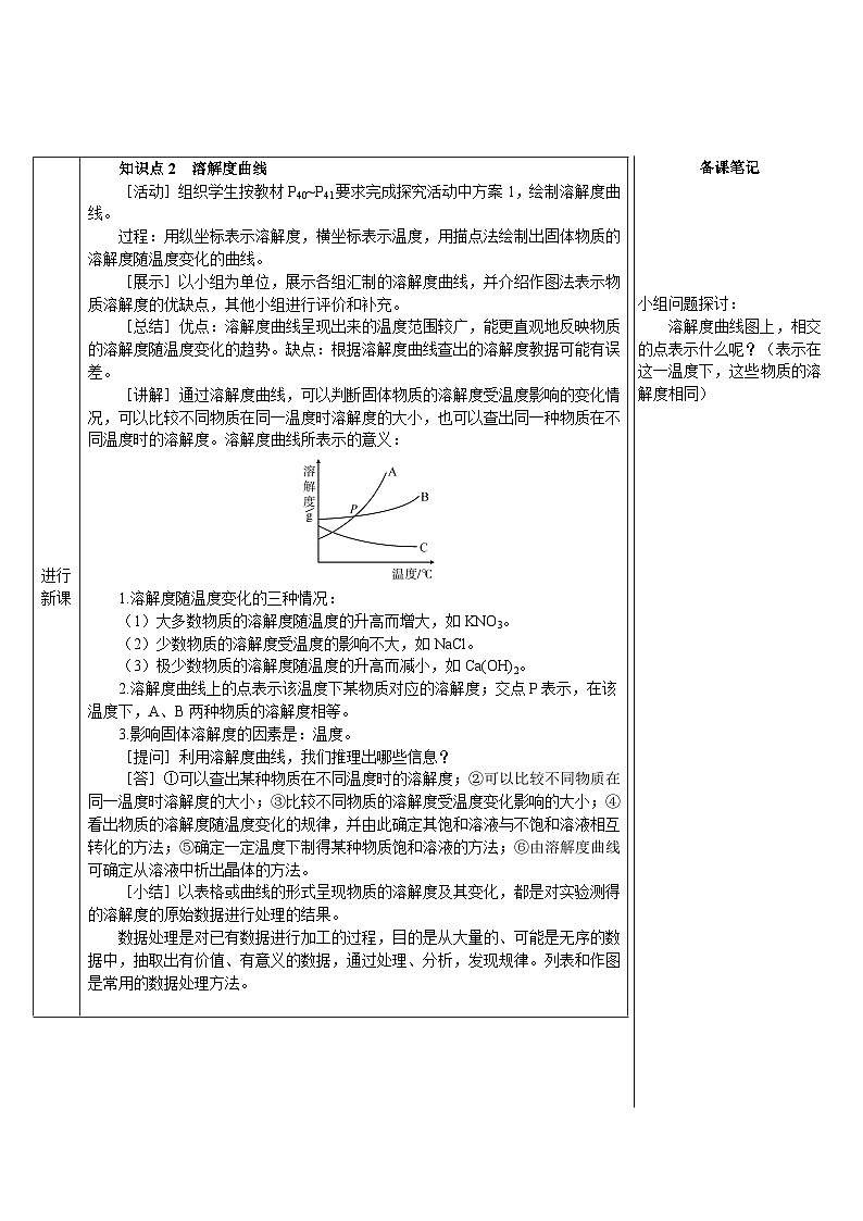人教版（2024）九年级化学下册第2课时 溶解度 教案第3页