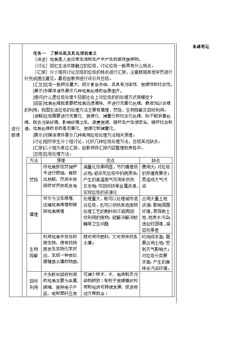 人教版（2024）九年级化学下册跨学科实践活动7常见金属的物理性质和化学性质 教案第2页