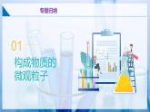 沪教版九上化学  第3章 物质构成的奥秘 单元复习（课件+单元测试卷）