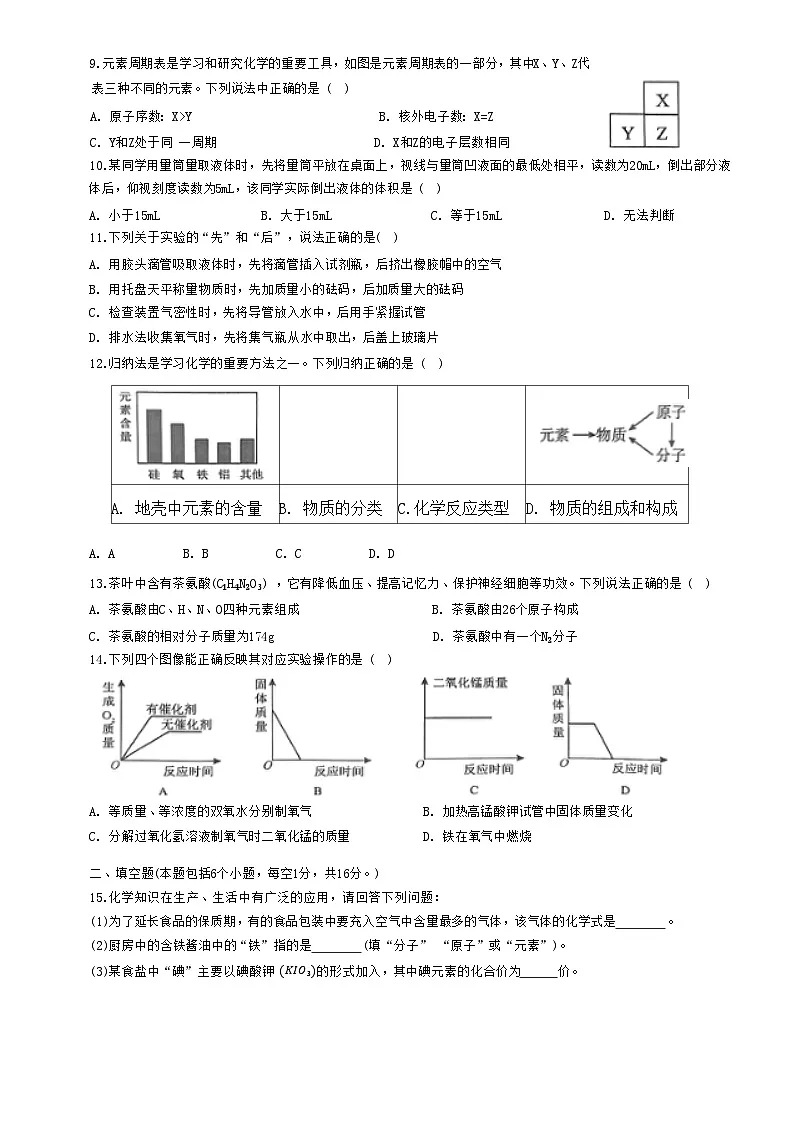 河南省罗山县2024-2025上期期中九年级化学试卷第2页
