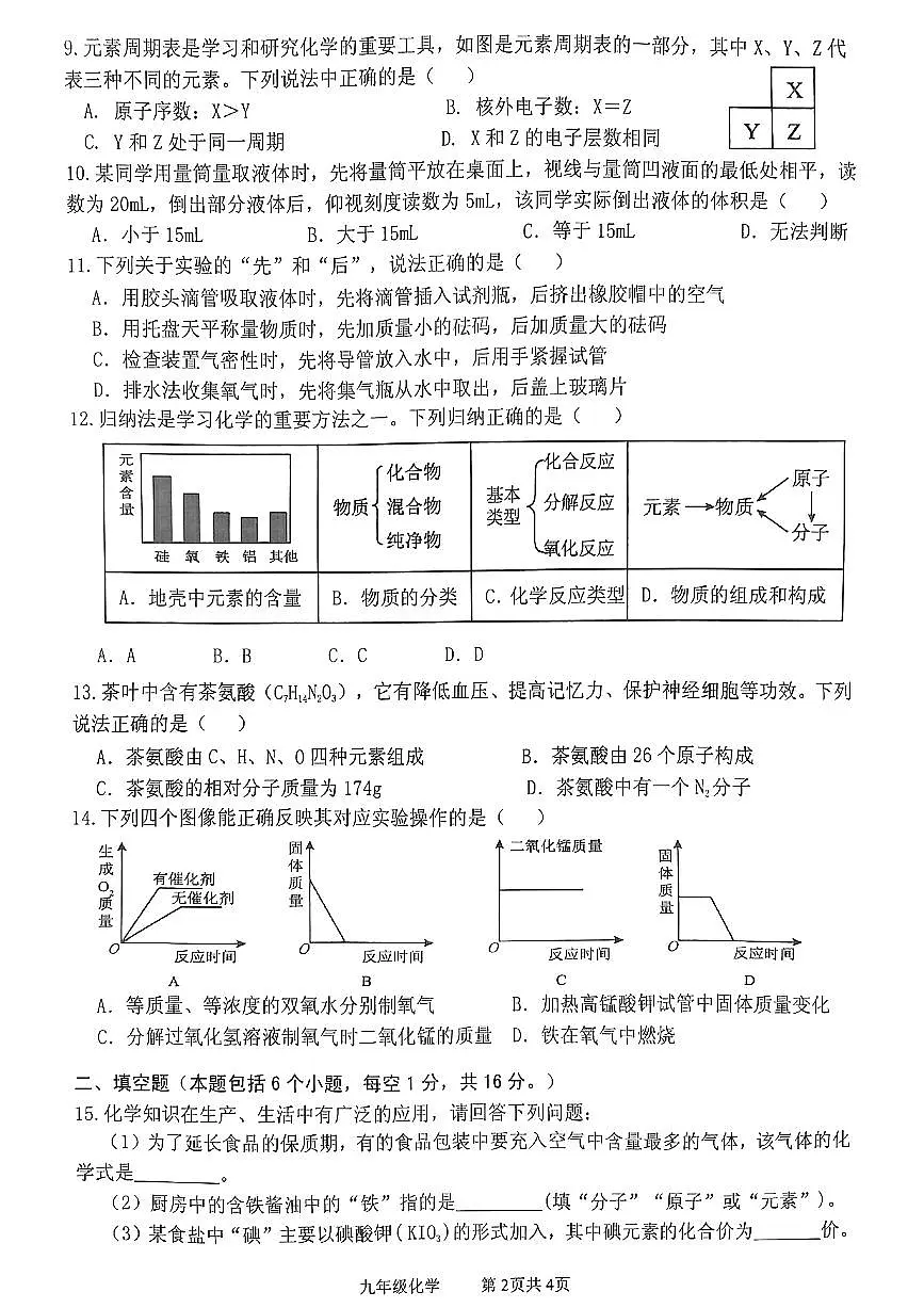 河南省罗山县2024-2025上期期中九年级化学试卷第2页