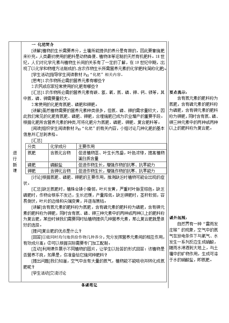 人教版（2024）九年级化学下册第十单元 常见的酸、碱、盐  课题3 常见的盐 第4课时 化肥 教案第2页