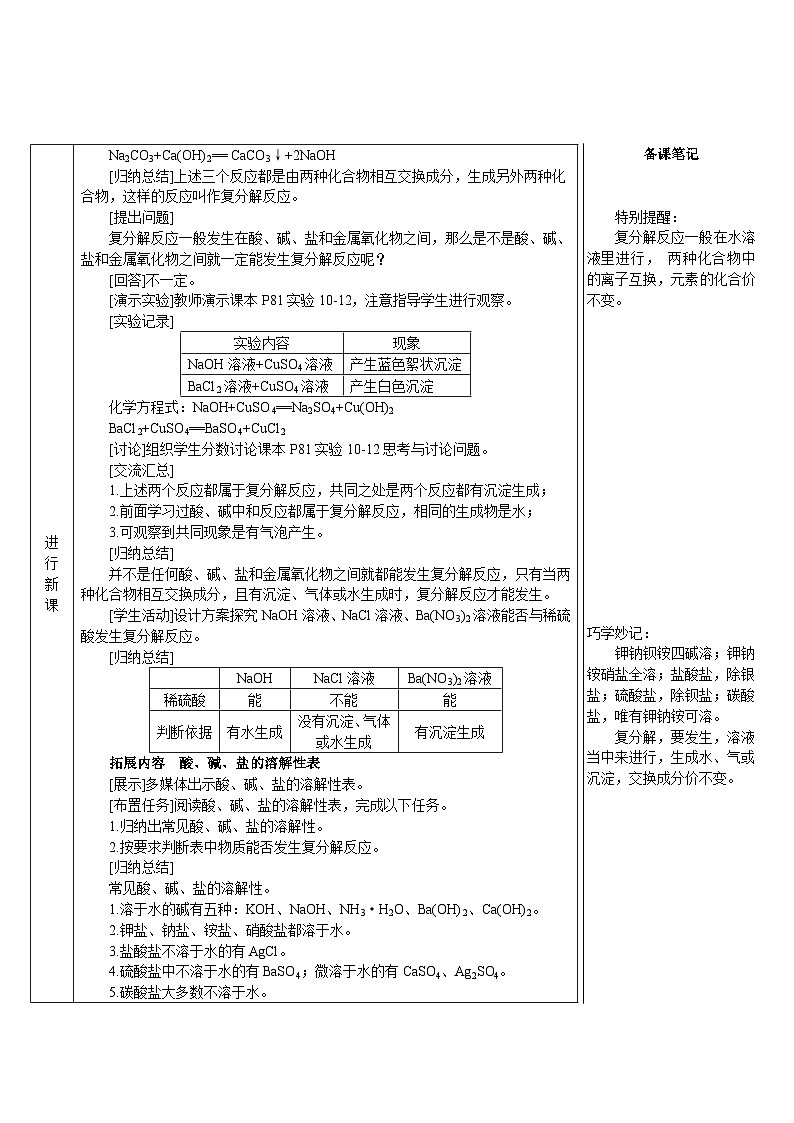人教版（2024）九年级化学下册第十单元 常见的酸、碱、盐   课题3 常见的盐第2课时 复分解反应 教案第2页