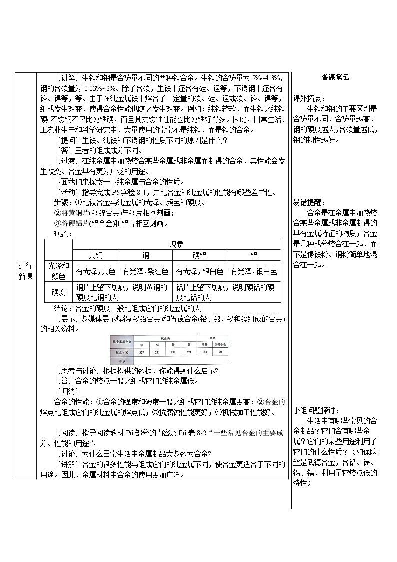 人教版（2024）九年级化学下册第八单元 金属和金属材料  课题1 金属材料第2课时 合金 教案第2页